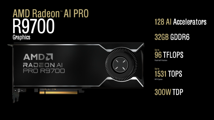 Übersicht zur AMD Radeon AI Pro R9700 (Bild: AMD)
